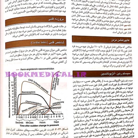 درسنامه علوم پایه پزشکی و دندانپزشکی - فیزیولوژی